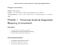 fix and set ga4, meta pixel, conversion API tracking for ecommerce, real estate